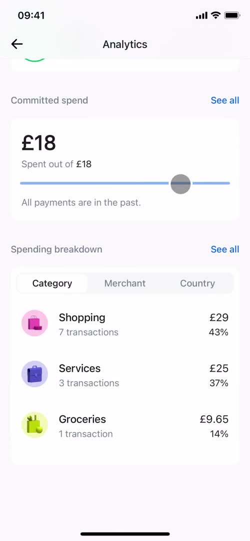 Analytics/Stats screenshot