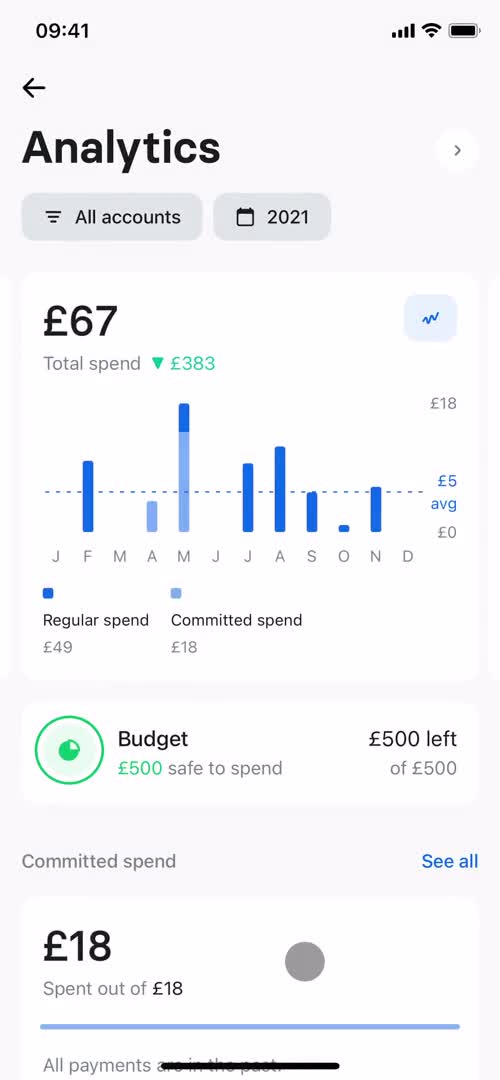 Analytics/Stats screenshot