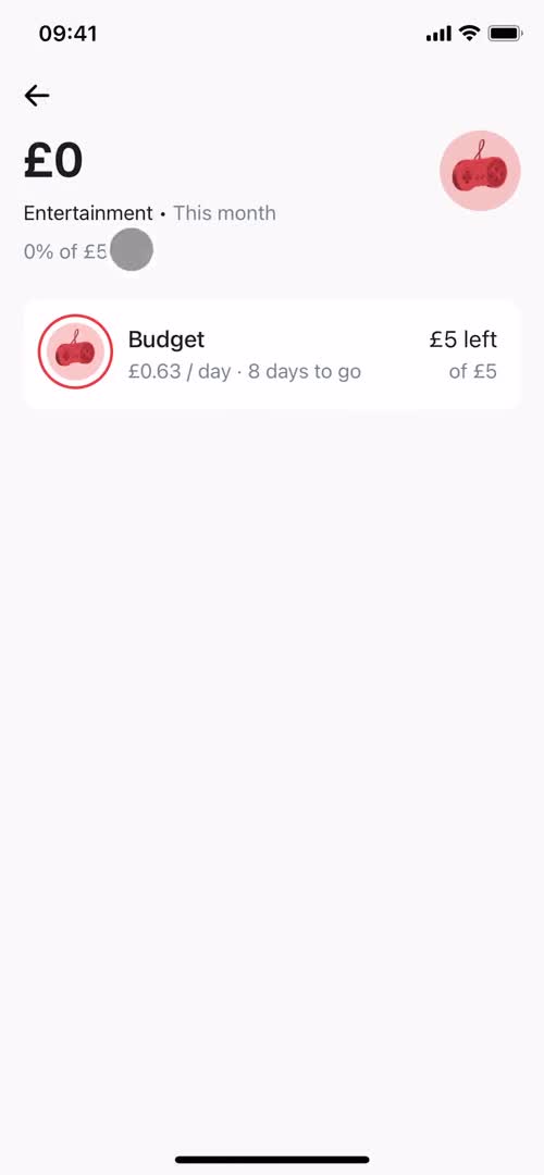 Analytics/Stats screenshot