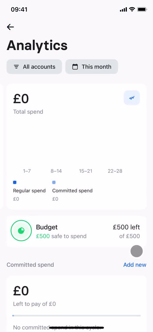 Analytics/Stats screenshot