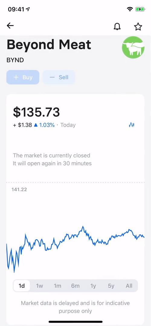 Investing screenshot