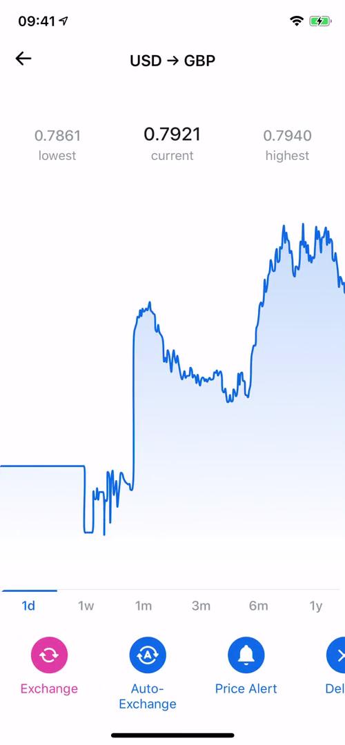 General browsing screenshot