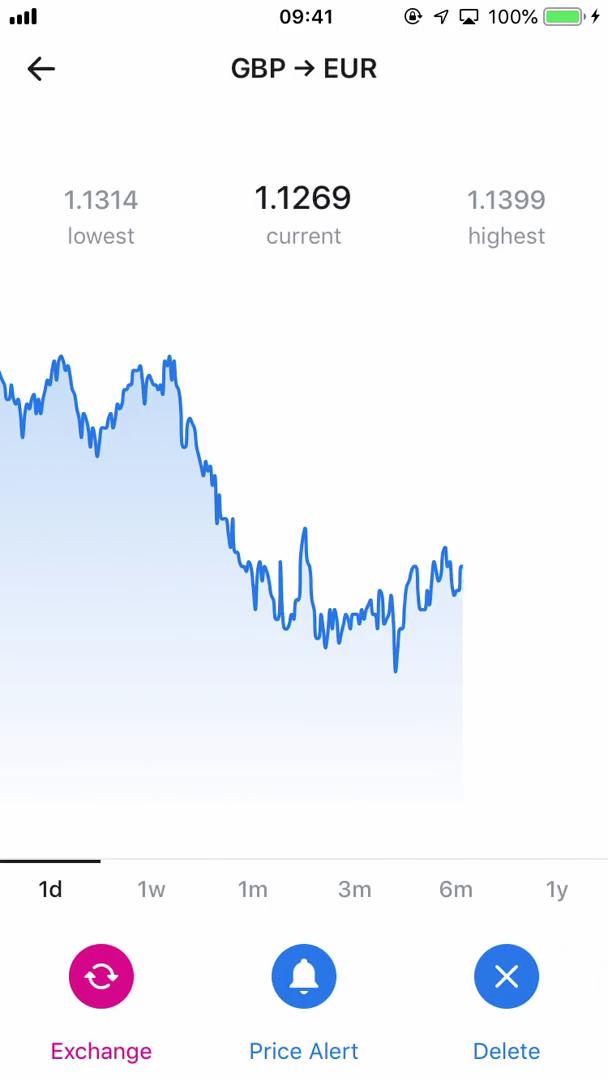 General browsing screenshot