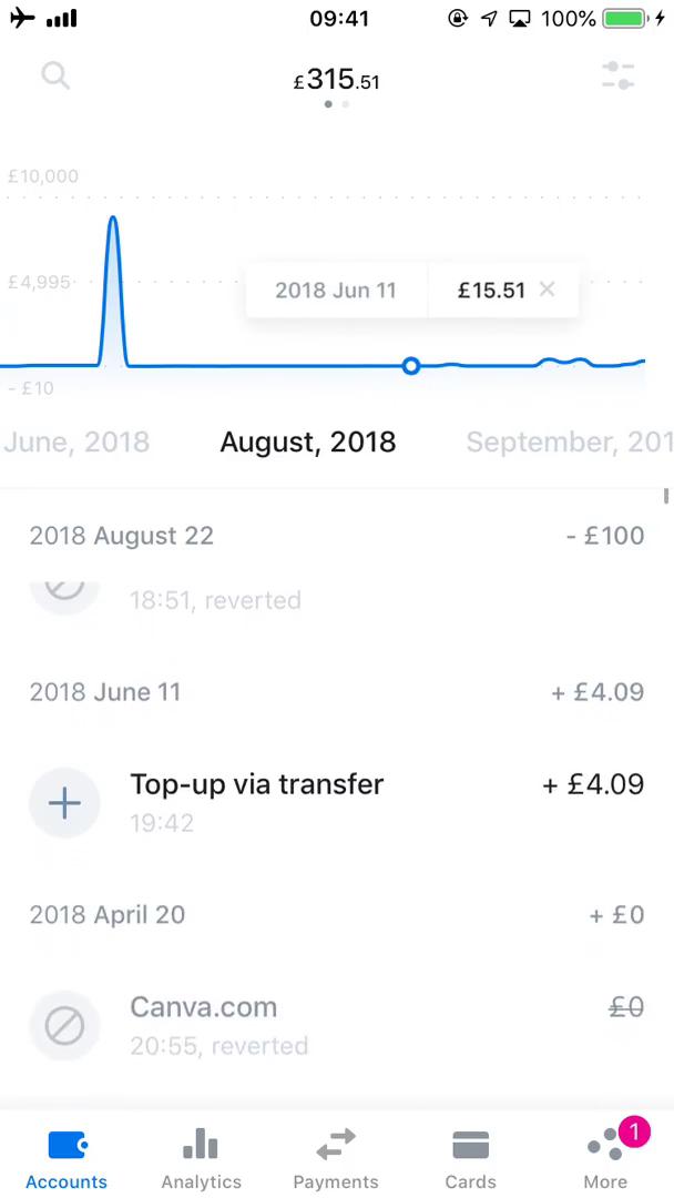 Activity feed screenshot