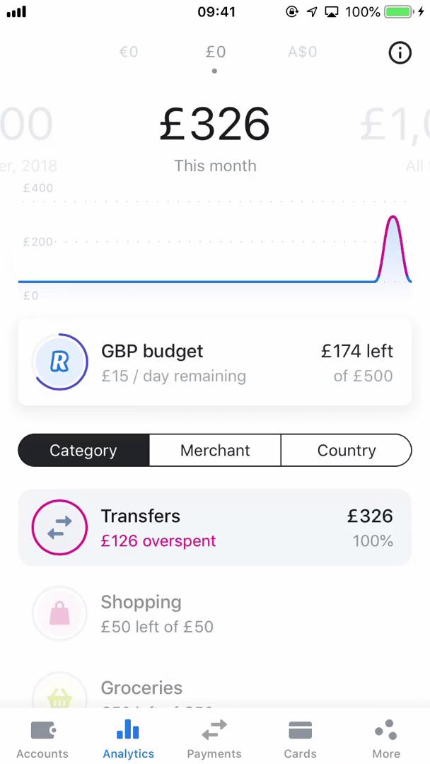 General browsing screenshot